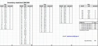 inventory_7_2_2012.jpg