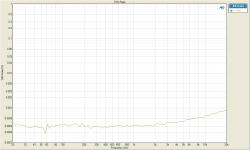 THD Ratio vs freq 8W.png