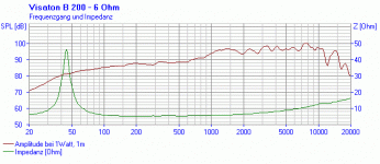 b200_6_fs.gif