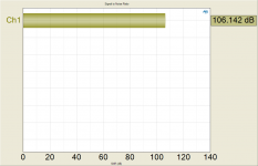 Signal to Noise Ratio 1W.png