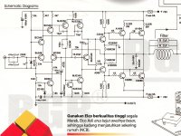 SCAN scema.jpg