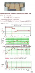 4xAudiobahn-ALUM10N_CAR-ported-box.JPG