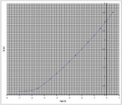 Cluster  jFET  Id vs Vgs.jpg