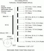 AvilL35V.gif