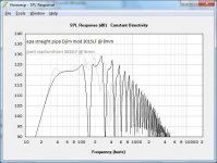 epa straight pipe djim 1100, 4000 3015LF vs stadiumhorn @ 8mm.jpg