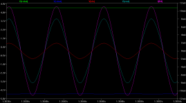 cmoy 270R input + TLE2426 plot.png