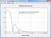 epa straight pipe djim 1100, 4000 3015LF vs stadiumhorn @ 8mm_EXC.jpg