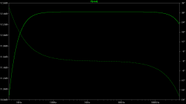 cmoy 270R input + TLE2426 ac plot.png