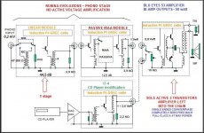 schema-blocchi-rid-ENG2.jpg