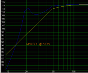 max spl.gif