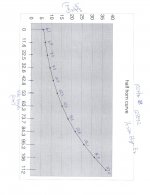 half horn curve - sm.JPG