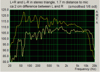 dist suboptimal.gif