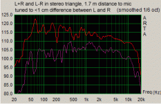 dist optimal.gif