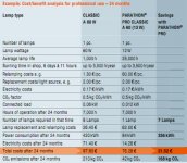 osram_led_saving_calculator.jpg