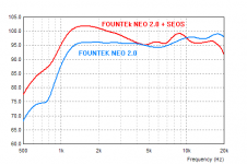 Fountek.png