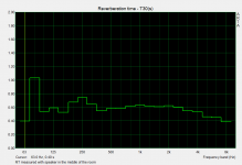 2011 12 08 RT30.png