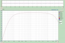 26 ccs loaded freq response.jpg