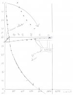 Expo horn curve modified - sm.JPG