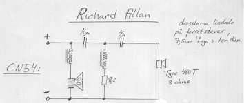 Richard Allan Module xover.jpg