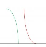 CBT - why convex.jpg
