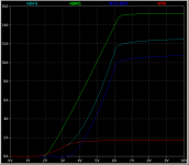 F5_Turbo_Output_Comparison-2.png