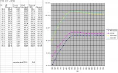 TH18 RCF L18P300 Resp.jpg