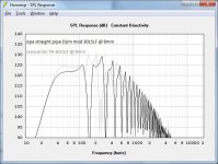 40Hz TH 3015LF ext lf attempt2, ext upper resp2, ext lf1_SPL.jpg