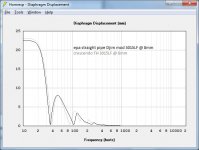 40Hz TH 3015LF ext lf attempt2, ext upper resp2, ext lf1_EXC.jpg