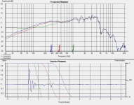 TD15M on-axis 14-inch-gates.png