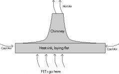 StackEffectHeatsink.jpg