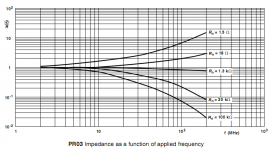 Impedance_PR03.png