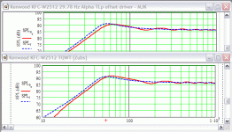 Kenwood KFC-W2512 TQWT [Zubs] comparison.gif