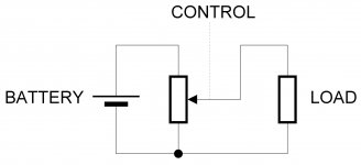Basic regulation.jpg