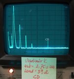 2.75V load 39ohm 1kHz CD.jpg