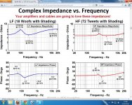 CBT impedance (Custom).jpg