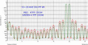 GOLDMUND IMD1920 VS CDOM.gif