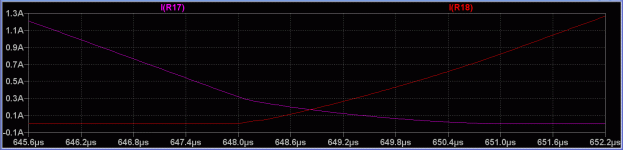 Switchingoutputs160mA.gif