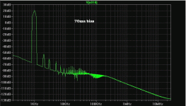 my simple quasi 50 watts amp-version 1-thd spectrum.gif