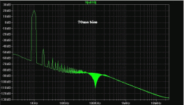 my simple quasi 50 watts amp-version 2A-thd spectrum.gif