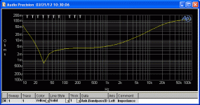 Bybee_POS_Impedance.gif