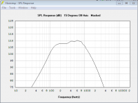 Edgar2204H15degrees.PNG