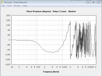 Edgar2204Hphase.PNG