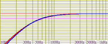 peerless xls 83500 33l and 42 liter.gif