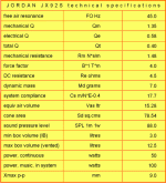 jx92s-spec-table.gif