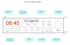 custom tuner-amp design march 2003.jpg