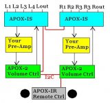 apox_system.jpg