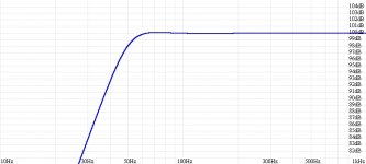 omega 2 x 12 inch in 120l  vented.jpg