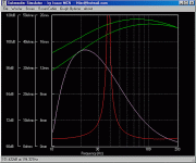 parts express 15in 120 liters tuned to 10 hz pt 2.gif