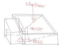 diycrt.jpg