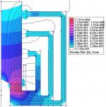 tri-gap corrected femm plot.jpg